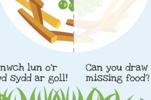 Can you draw the missing food?