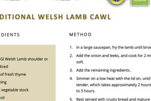 Rysait Cawl Cig Oen Cymru