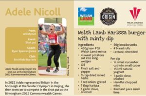 Welsh Athletes' Recipe Cards 